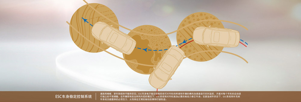 邵阳长安福特,邵阳宝迪,邵阳宝华,福睿斯,福睿斯价格,福睿斯优惠