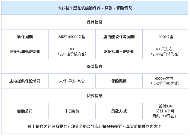 邵阳卡罗拉优惠,邵阳卡罗拉价格,邵阳一汽丰田华运通店